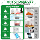 Innoworld 3-in-1 Vacuum Sealer for Food Compatible with Vacuum Bag, Mason Jar, Wine Bottle, Handheld Saver Compact Vacuum Sealer Machine with 14 Reusable Bags