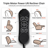 MCombo Triple Motor Lay Flat Power Lift Recliner Chair for Tall Elderly, Infinite Position, Massage, Dual Heating, Adjustable Headrest, Fabric 7634 (Burgundy, Large)