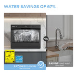 COMFEE’ Countertop Dishwasher, Energy Star Portable Dishwasher, 6 Place Settings & 8 Washing Programs, Speed, Baby-Care, ECO& Glass, Dish Washer for Dorm, RV& Apartment, Black