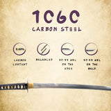 Hand Forged 1060 Carbon Steel Crane Black Katana Full Tang Sword