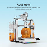 Creality SPARKX i7 Nano Combo Multi‑Color 3D Printer for Beginners