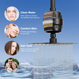 Shower Head, High Pressure 8″Square, and 5 settings Handheld Shower Filter NearMoon