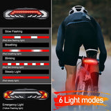 Smart Turn Signal,NineLeaf Bike Tail Light Rechargeable,Wireless Turn Signals,Back Light for Bike,IP65 Waterproof,Anti-Theft Vibration,6 Light Modes,Rechargeable,for Bicycles, Electric Bicycles,10PK