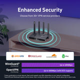 GL-BE9300 (Flint 3) Tri-Band WiFi 7 Router, High-Speed 6GHz Gaming WiFi Router for Wireless Internet