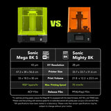 phrozen Sonic Mega 8K S LCD/MSLA Resin 3D Printer, 43 µm High Resolution, 15 inch Mono LCD Screen
