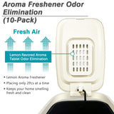 Small Bathroom Trash Can with Air Freshener Soft Close Lid, 6 Liter/ 1.6 Gallon Stainless Steel Garbage Can with Removable Inner Bucket (Ivory White)