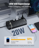SUPERDANNY Power Strip Surge Protector 5000J, 10FT, 15A, PD 20W, 13 AC