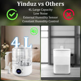 Reptile Humidifier Fogger - 4L Reptile Fogger with Humidity Control Sensor, Timer & 3 Adjustable Mist Levels, Touch & Remote Control, Reptile Mister for Reptiles Amphibians Snake Herps