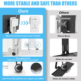 Monitor Wall Mount with Keyboard Tray and PC Wall Mount Set, Monitor and Keyboard Wall Mount Height Adjustable Fits 17"-32" Computer Screens, All in One PC Wall Mount with VESA Standard, White