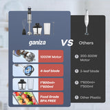 5 in 1 Hand Blender Max 1000W Heavy Duty Motor, 16 Speed Mode Handheld Blender Ganiza
