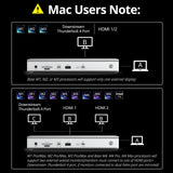 Thunderbolt Certified, Driverless Laptop Docking Station with 4K HDMI Dual Monitor or Single 8K for Windows or Mac