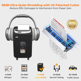 18-Sheet Paper Shredder for Home Office Heavy Duty, 60-Minute Micro Cut P-4 Security