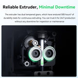 Creality Ender 5 Max 3D Printer, 3D Printing Machine with 700mm/s High-Speed Printing