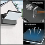 BIRITALO 120W Modern LED Security Flood Light, 360° Rotatable Dusk to Dawn