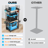 3 Tier Fishing Rod Holder, Fishing Pole Holders for Garage, Fishing Rod Rack Fishing Rod Storage Up to 8 Rods PLUSINNO
