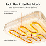 Heat Press Machine for T Shirts - Portable 12X10 Heat Press with Pressure Display