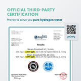 PIURIFY Hydrogen Water Bottle Generator - Up to 4100+ PPB Molecular Hydrogen Infusion - SPE/PEM Technology - Certified H2 Generator - Rechargeable - Extended Warranty - 10 oz (Black)