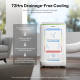 ZAFRO 16,000 BTU (12,000 BTU SACC) Portable Air Conditioners, Ultra Quiet(42dB) Dual Duct Smart AC with Drainage-free Cooling/24Hrs Timer