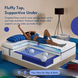 REJUSLEEP Full Size Mattress 12 Inch with Zoned Support, Medium Feel, Reinforced Edge Coils & Pressure-Relief Foam, Fiberglass-Free, CertiPUR-US Certified (12 Inch, Full (U.S. Standard))