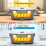 Sitlais Electric Lunch Box for Adults - 80W Fast Heating Portable Food Warmer with 2 of 1.5L 304 Stainless Steel Containers 12V/24V/110V Heated Lunch Box for Men Car Truck Office Travel Leak-Proof