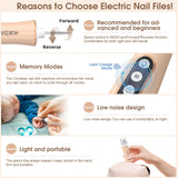 Professional Manicure Pedicure Kit, Cordless Electric Nail Drill with 360° LED Light&10 Speeds&Memory Mode, Pedicure Tools for feet, Hand Foot Care Nail Drill for Thick Nail Toenail Cuticle, Pink