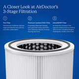 AIRDOCTOR AD4000 Air Purifier. Perfect for Large Rooms, Basements Up to 2,776 ft2. Removes Allergens, Smoke, Dust, Mold, Pet Hair, Odors, Pollen. Hospital-Grade UltraHEPA & Premium Carbon Filtration