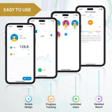 INEVIFIT Smart Premium Bathroom Scale, Highly Accurate Bluetooth Digital Bathroom Body Weight Scale, Precisely Measures Weight & BMI for Unlimited Users