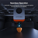 Anycubic Multicolor 3D Printer, Kobra S1 Combo Core XY Stable Structure with Sealed Printing
