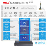 MeLE Fanless Mini PC Quieter 4C N150, 16GB RAM 512GB Storage, Win11 Pro