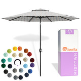 Midtown Umbrellas - The Lean 8 Ft Patio Umbrella with Fade-Resistant Sunbrella Fabric, Auto-Tilt Aluminum Frame and 8 Reinforced Ribs for Deck, Pool & Garden - Infused Gem Canopy, Black Pole
