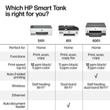 HP Smart Tank 6001 Wireless All-in-One Ink Tank Printer, Scanner, Copier with 2 Years of Ink Included, Best-for-Home