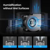 MERONTE Smart Humidifiers for Bedroom Home, 6L Cool Mist Top Fill Humidifier Large Room with Essential Oil Diffuser, Touch/APP/Voice Control, NightLight Humidifiers for Nursery & Plants (Black, 1Pack)