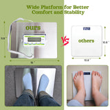 Extra Wide Medical Physician Scale - 440 lb/200 kg Capacity, High Accuracy Digital Display, Heavy Duty Portable Body Weight Scale for Home, Office, Hospital, Gym & Bariatric Use