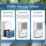 Waykar 150 Pints 2025 Energy Star Dehumidifier with Pump for Spaces up to 7,000 Sq. Ft at Commercial and Industrial Large Room, Warehouse, Home, Basement, with Drain Hose, Auto Defrost, Self-Drying