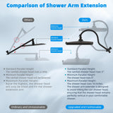 Hibbent cUPC Certified High Pressure 13'' Dual Shower Head Combo with 10-mode Handheld Spray, Rainfall 5-spray Shower Head, 12'' Adjustable Extension Arm, 71'' Hose, Shower Holder, Oil Rubbed Bronze