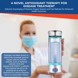 LevelUpWay Hydrogen Water Bottle - Advanced SPE/PEM Technology, Premium Borosilicate Glass, Made for Daily Hydration