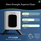 Air Oasis iAdaptAir 2.0 Whole Home HEPA Air Purifier Bundle – 5 Air Purifiers for Home, Bedroom & Pets (3 Small, 1 Medium, 1 Large) – Allergy, Mold & Smoke Removal