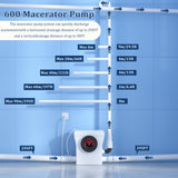 Simple Project Macerating Toilets System with 600w Macerator Pump