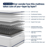 Avenco 6 Inch Twin Mattress, Foam and Spring Hybrid Mattresses in a Box, Medium Soft, Breathable Fabric & Adaptive Support, CertiPUR-US Certified, Twin Size Mattress in Guest and Kids Bedroom