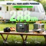 GRECELL Portable Power Station 330W (Peak 600W), GRECELL 288Wh Solar Generator with 60W USB-C PD, 5W Wireless 110V Pure Sine Wave AC Outlet, Lightweight Backup Battery for Camping, Travel, RVs
