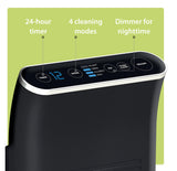 Ionic Pro Platinum Filterless Air Purifier for Home, Cleans Up to 800 sq.ft