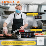 Commercial Kitchen Timers for Cooking, 8 Channel Timer for Commercial Kitchens, Heavy-Duty Loud Alarm Timer for Restaurants, Stainless Steel, LED Technology