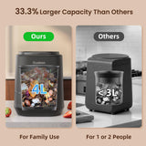 Ouaken 4L Electric Composter for Kitchen, Smart Countertop Compost Bin, Odorless | Low Noise | Auto-Cleaning | Turn Food Waste into Fertilizer, Indoor Food Waste Compost Machine, Black