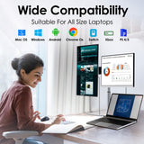 Redalf 15.6" FHD IPS Triple Portable Monitor for Laptop, Fits Laptops