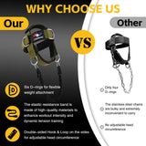 Fitness Neck Head Harness Trainer, Adjustable Chin Strap and Head Harness Strength with 30 Lb Resistance Bands, Neoprene Neck Exerciser for Weight Lifting, Home and Gym Use, Green