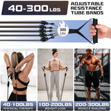 WHATAFIT Resistance Bands, Exercise Bands，Resistance Bands for Working Out, Work Out Bands with Handles for Men and Women Fitness, Strength Training Home Gym Equipment