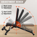 RitFit Adjustable/Foldable Utility Weight Bench for Home Gym, Weightlifting and Strength Training - Bonus Workout Poster with 35 Total Body Exercises