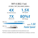 ASUS Rt-Ax52 Ax1800 Aimesh Wireless Router Gigabit, W128826185 (Wireless Router Gigabit Ethernet Dual-Band (2.4 Ghz / 5 Ghz) Black)