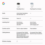 Google Pixel Buds Pro 2 - Wireless Bluetooth Earbuds - Hazel