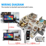 ANJIELO SMART Wired Video Intercom System,10 Inch Touch Monitor with 1080P HD Doorbell Camera,Apartment Door Phone Kit,Support Motion Detechtion RFID Card Unlocking for Home (2 doorbell + 4 Monitor)
